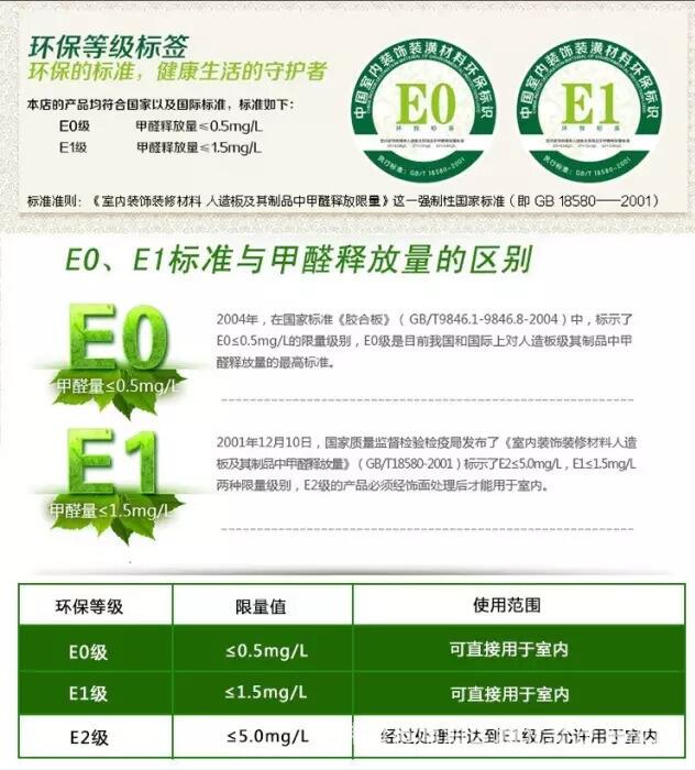 深圳辦公家具的環(huán)保標(biāo)準(zhǔn)是什么？